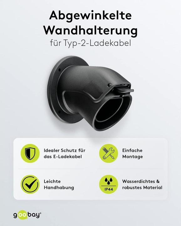 Image du produit Goobay Support mural