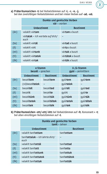 Actual product image Grammatik kurz & bündig Ungarisch (German, Hungarian, 2023)