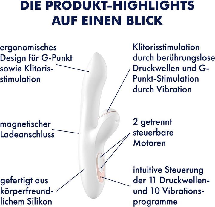 Actual product image Satisfyer Pro + G-Spot Rabbit