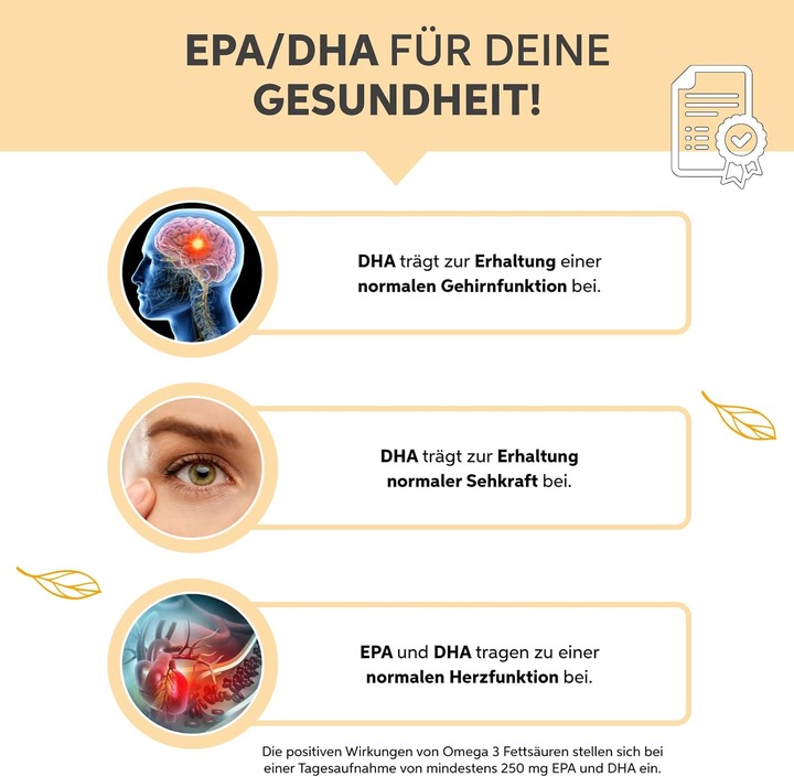 Actual product image Eltabia Omega 3 capsules 1000 mg fish oil high dose 3000mg daily dose with 18% EPA & 12% DHA (100 Piece, Capsules)