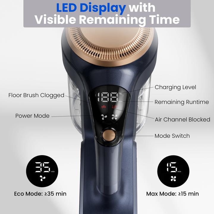 Actual product image Proscenic P11 Lite – Akkustaubsauger