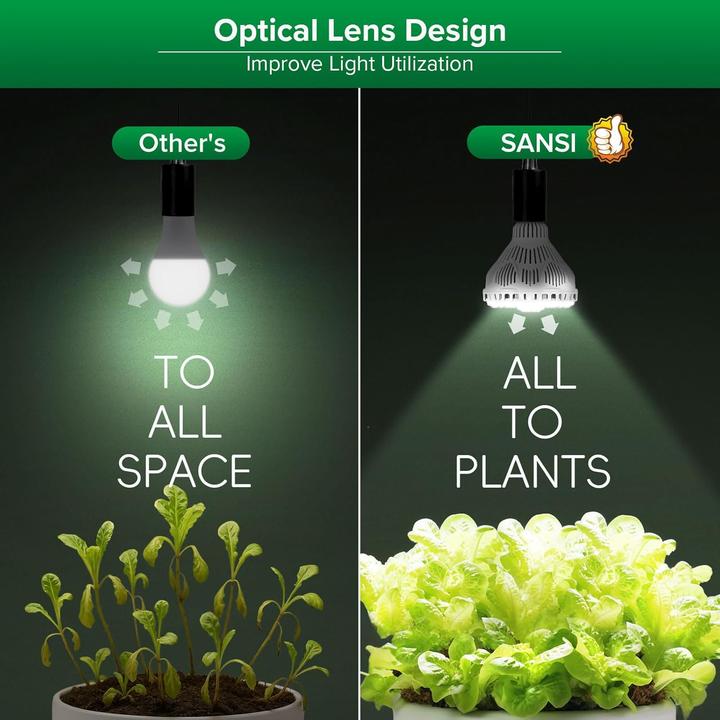 Immagine prodotto Sansi LED Pflanzenlampe Vollspektrum für Zimmerpflanzen (LED)