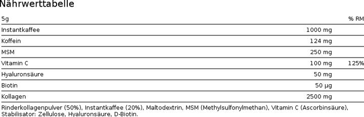 Valori nutrizionali e ingredienti Nature's Finest Caffè al collagene (1 Pezzo/i, Polvere, 125 g)