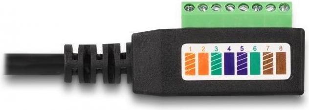 Actual product image Delock Terminal block - RJ45 cable 1 piece (Network Accessories)