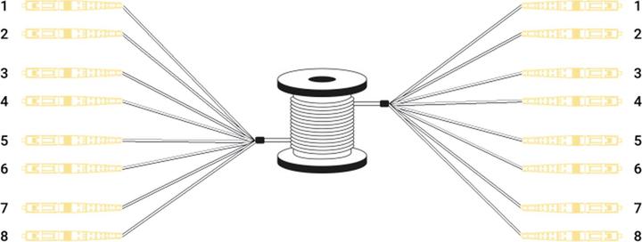 Produktbild Digitus Netzwerkkabel (100 m)