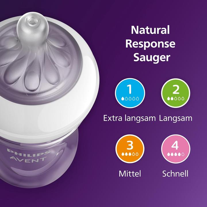 Image du produit Philips Avent Other products (125 ml)