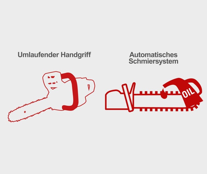 Actual product image Scheppach CSP2540 (Petrol chain saw)