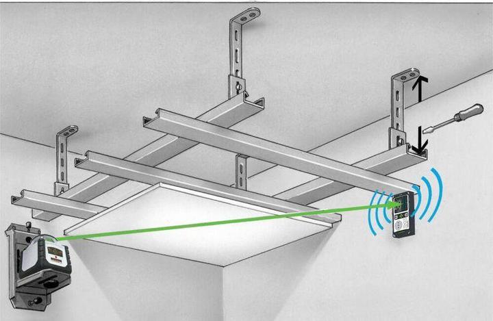 Actual product image Laserliner Cubus G 210 S Set 150 cm