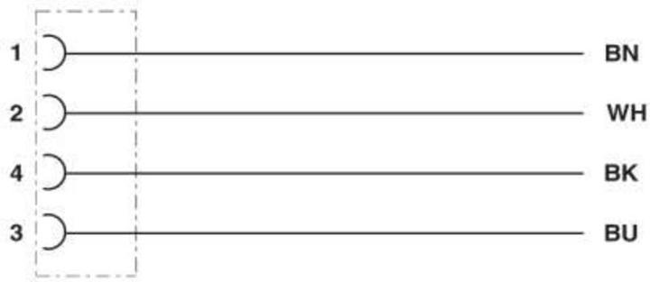 Actual product image Phoenix Contact Sensor/actuator flush-type connector