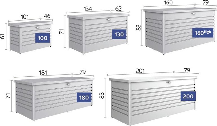 Actual product image Biohort LeisureBox 160, quartz gray metallic