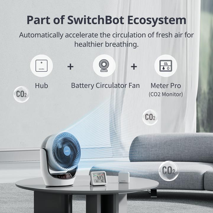 Actual product image SwitchBot Metre per