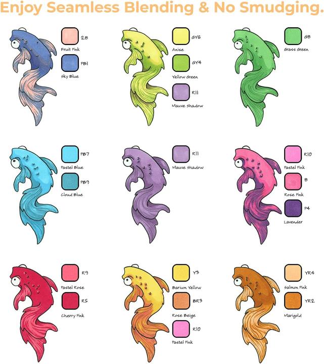 Immagine prodotto Ohuhu Marcatore d'arte (120 x)