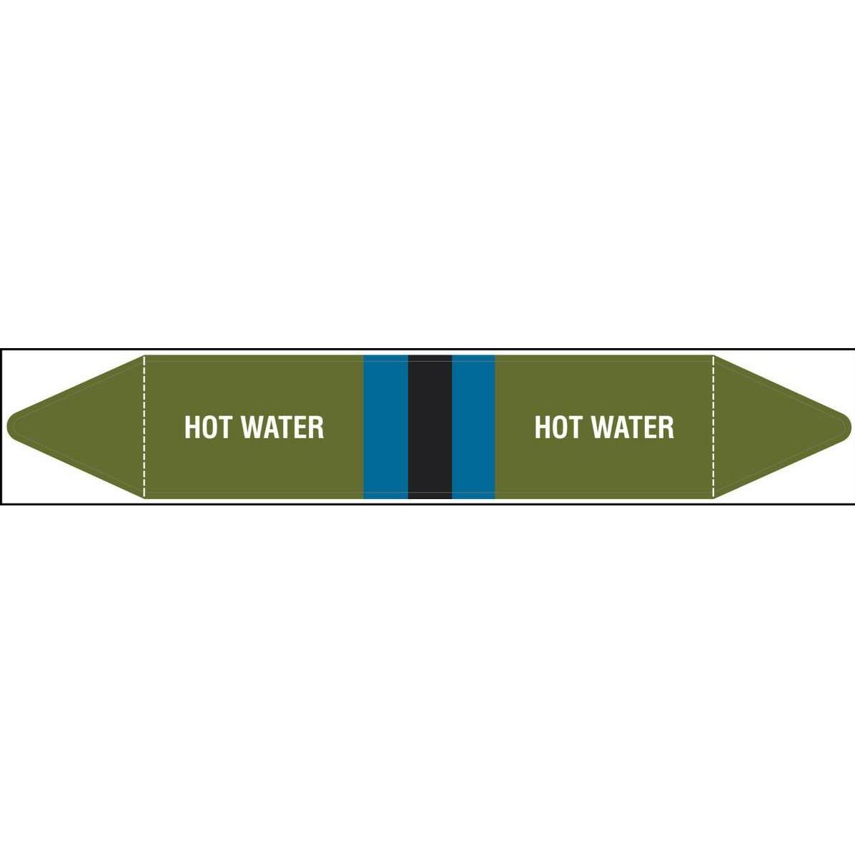Brady, Etiketten, British Standard Pipe Markers