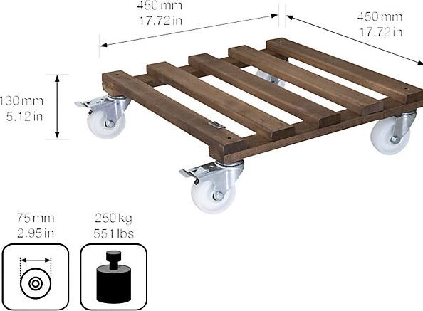 Produktbild Wagner System Multi Roller Gigant 45x45cm