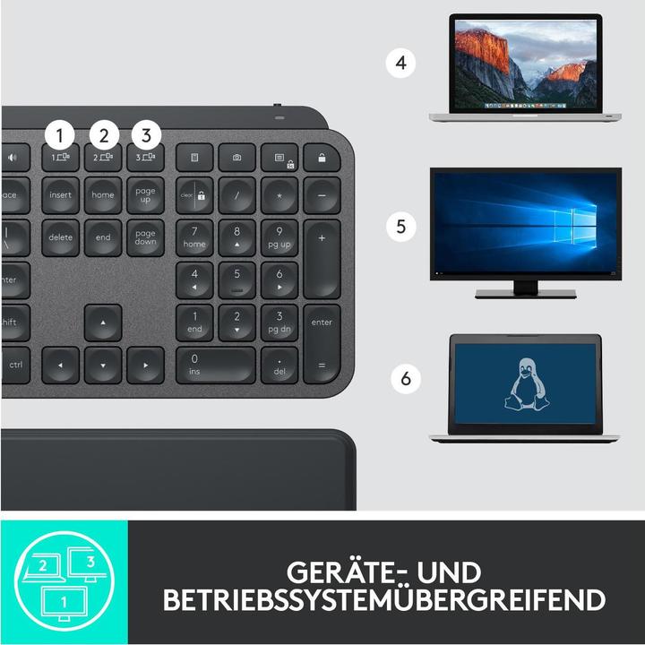 Immagine prodotto Logitech MX Keys Plus (CH, Senza fili)