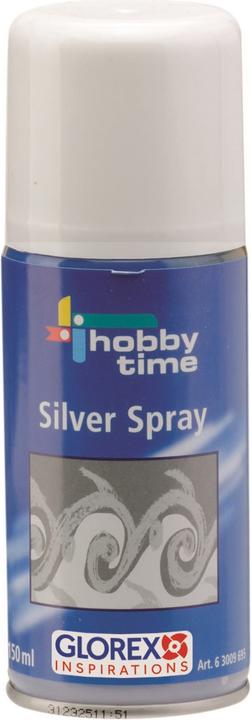 Artist paint + Craft paint