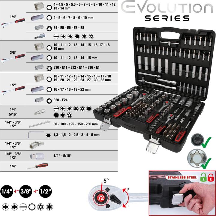 Actual product image KS Tools Socket wrench set