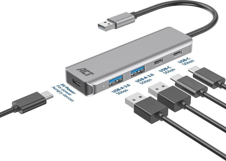 Image du produit ACT AC6125 (USB-A, 5 ports)
