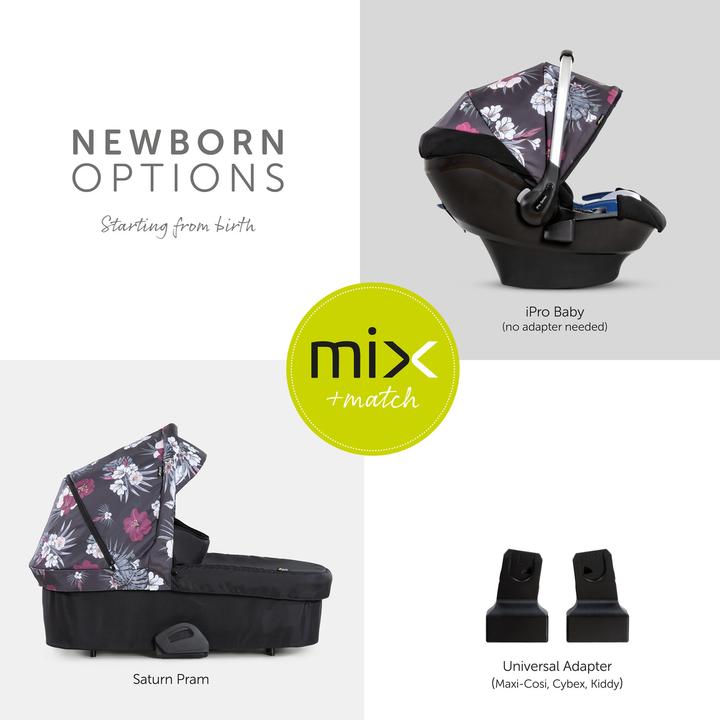 Actual product image Hauck Saturn R Duoset