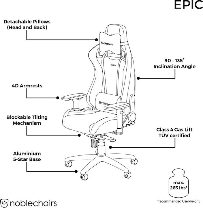 Nährwerte und Zutaten noblechairs Epic