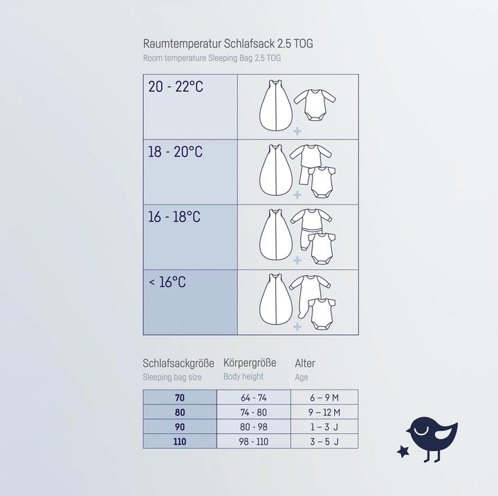 Produktbild Julius Zöllner Mountain Bear (81 cm, 2.5 TOG, Ganzjahr)