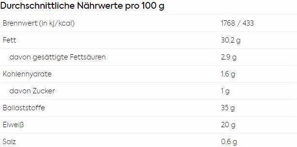 Valori nutrizionali e ingredienti KoRo Bio Hanfsamen ungeschält (1000g) (1000 g)