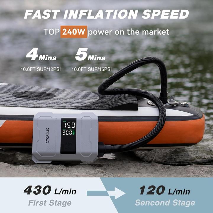 Image du produit Cycplus Elektrische SUP-Inflationspumpe D17Pro 20 PSI Akku Aufblasen & Ablassen