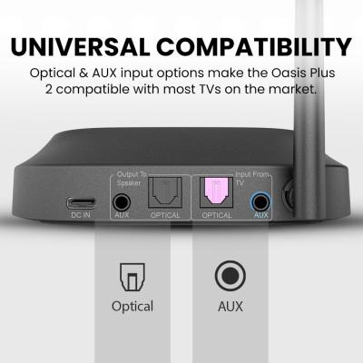 Immagine prodotto Avantree Oasis+2 Bluetooth Transmitter Empfänger (Emittenti)