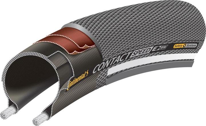Actual product image Continental Contact Speed (26 x 1.60, 32-559)