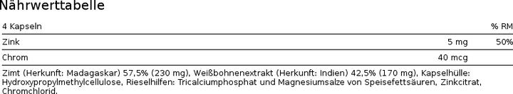 Nährwerte und Zutaten Phytopharma Zimt Plus (1 Stück, Kapseln, 100 g)