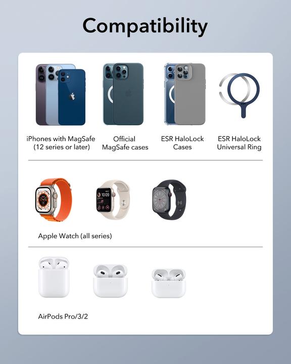 Produktbild ESR HaloLock 3-in-1 Charging Set (15 W)