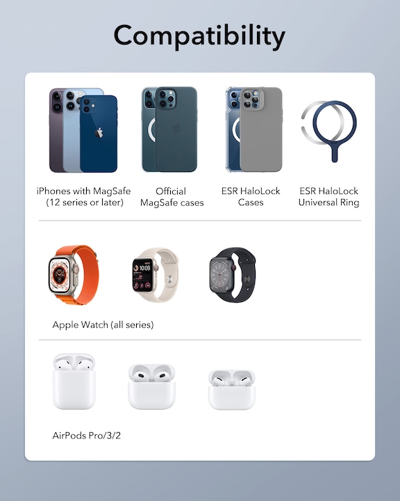 Actual product image ESR HaloLock 3-in-1 Charging Set (15 W)