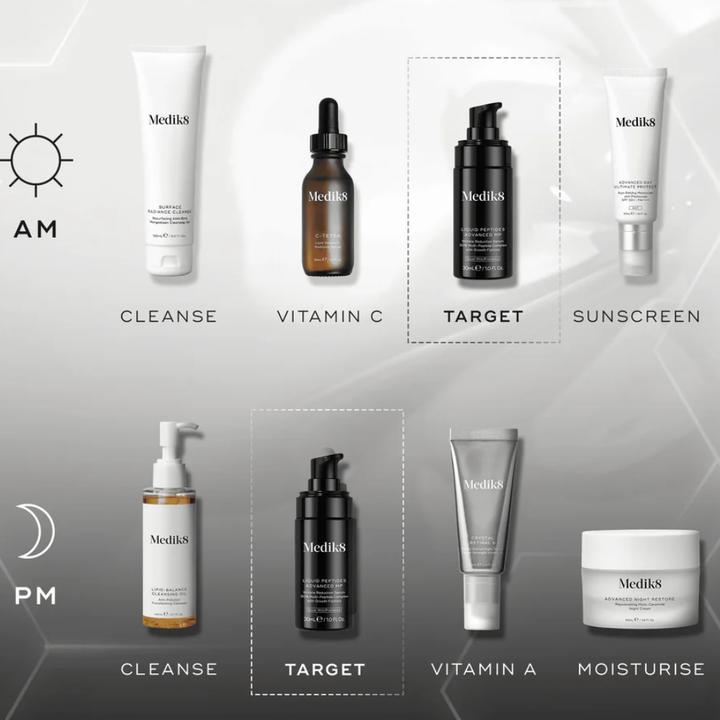 Immagine prodotto Medik8 Peptidi liquidi avanzati (30 ml)