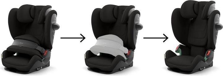 Immagine prodotto Cybex Pallas G2 (Seggiolino per bambini, ECE R129/i-Size Standard)