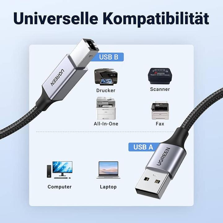 Immagine prodotto Ugreen USB A - USB B (1 m, USB 2.0)