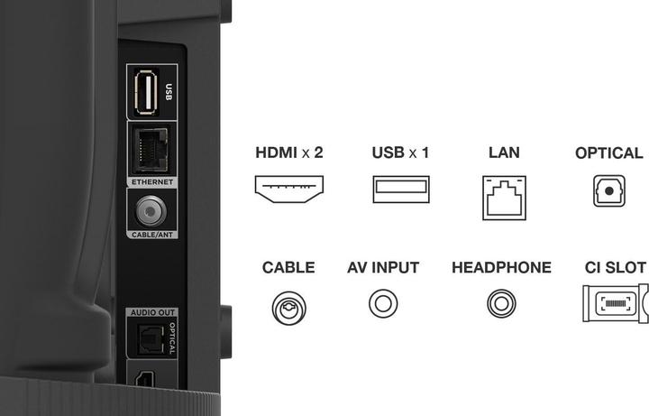 Actual product image TCL 43S5400A (43", LED, Full HD, 2023)