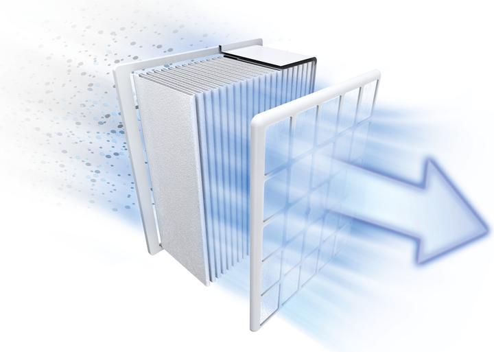 Actual product image Bosch Hausgeräte HEPA Filter