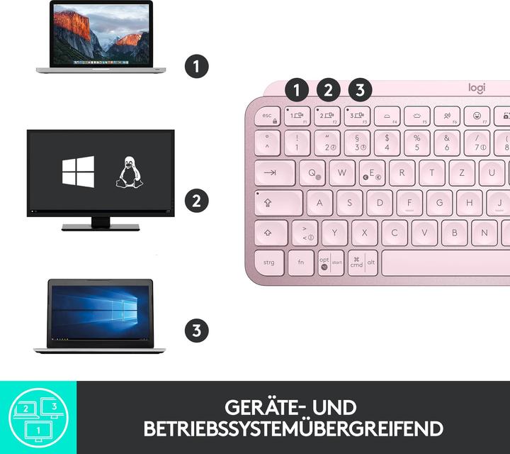 Produktbild Logitech MX Keys Mini (DE, Kabellos)