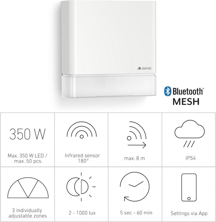 Actual product image Steinel Motion detector IS 180 Digi Basic WS (8 m)