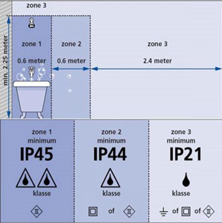 Produktbild Steinhauer Upround (480 lm, GU10)
