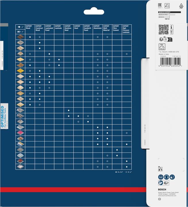 Productafbeelding Bosch Professional Zubehör EXPERT Wood Kreissägeblatt, 254x30 mm, T60