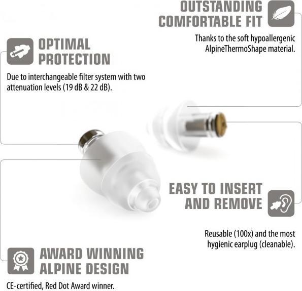 Produktbild Alpine Music Safe (2 x)
