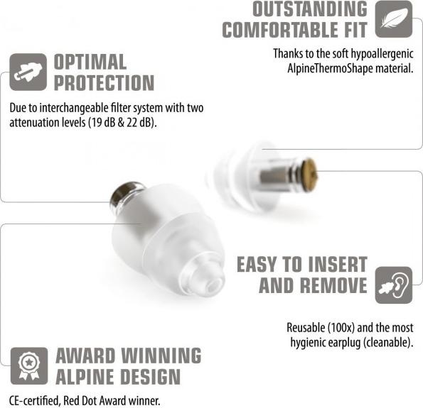 Actual product image Alpine Music Safe (2 x)