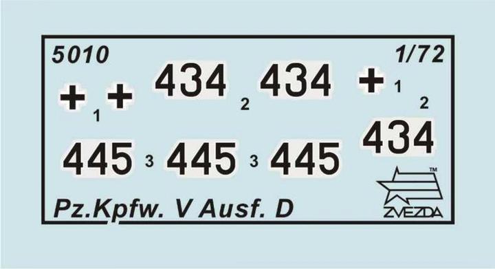 Actual product image Tamiya 1:72 WWII Dt. Pzkmpfw. V Panther Ausf. D