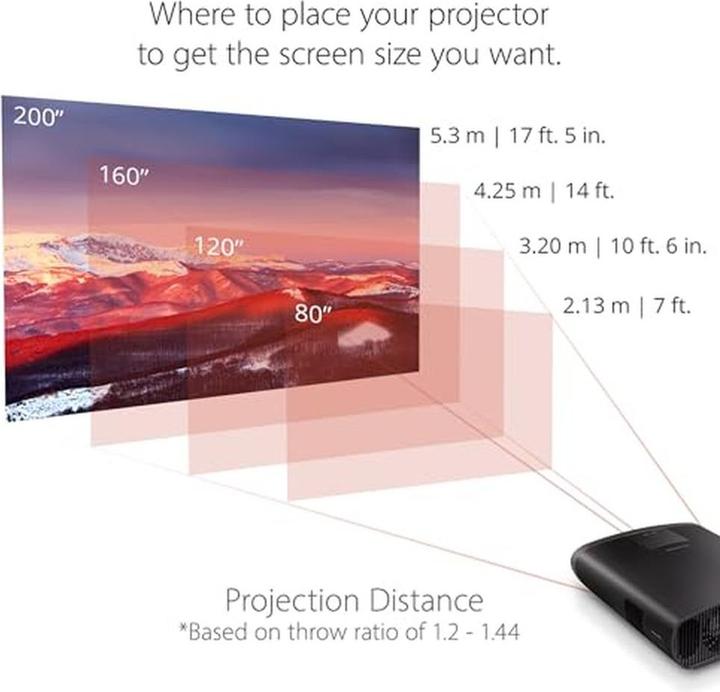 Actual product image Viewsonic X100-4K (4K, 2900 lm, 1.2 - 1.44)
