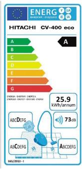 Energie-Label Hitachi 900w Cv-400eco