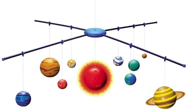 Immagine prodotto 4M Set di modelli di sistema solare