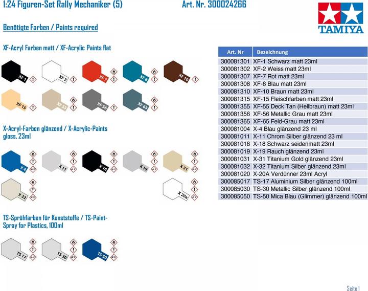 Image du produit Tamiya Set de mécanique de rallye