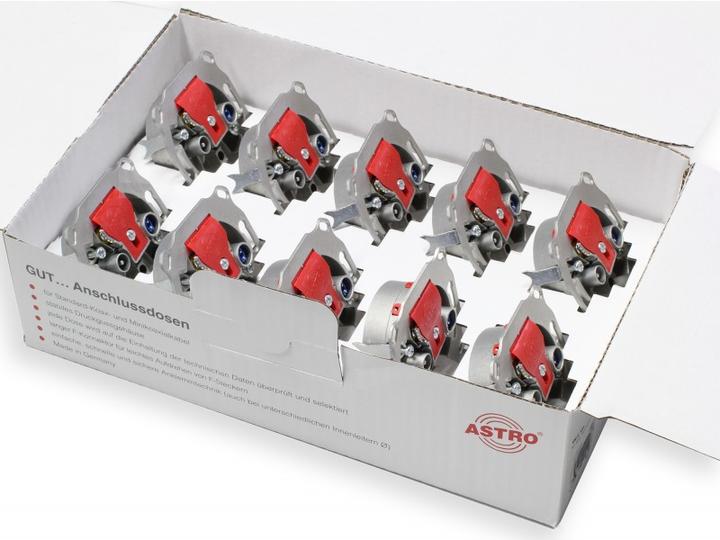 Actual product image Astro Antenna socket (Plug socket)