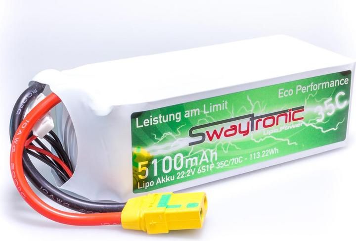 Actual product image Swaytronic Battery (22.20 V, 5100 mAh)